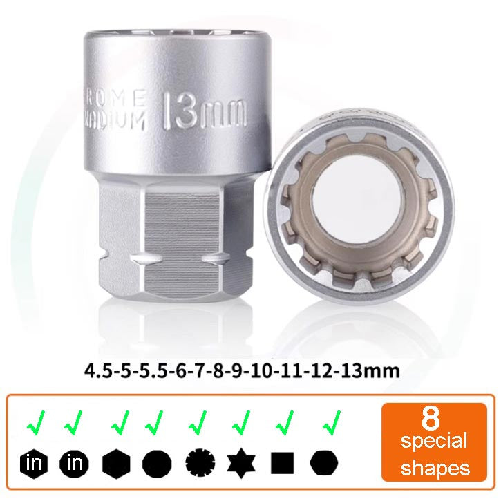 Torque™ Core Ratschenschlüsselsatz