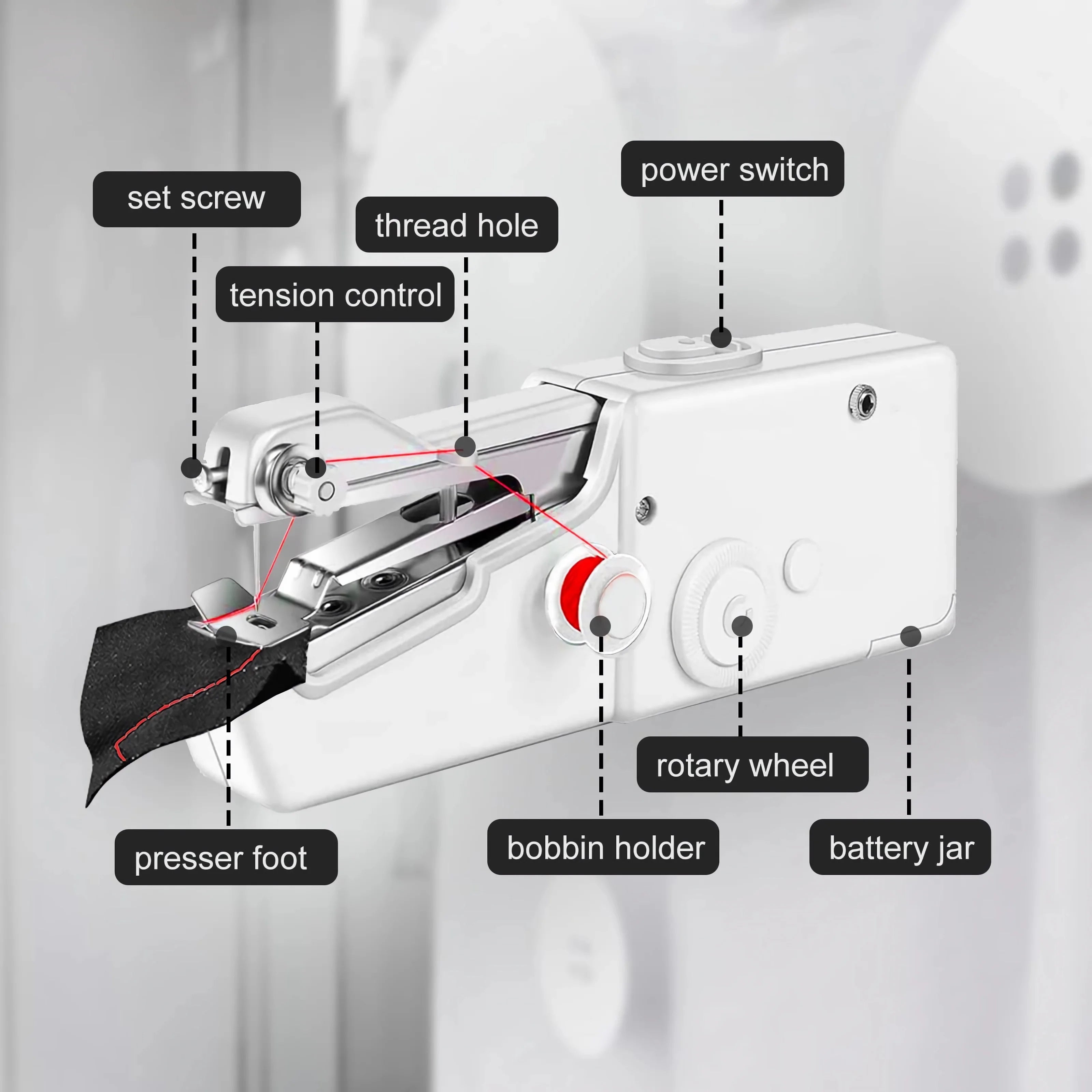 HandiStitch™ – Kleidung schnell reparieren und Geld sparen