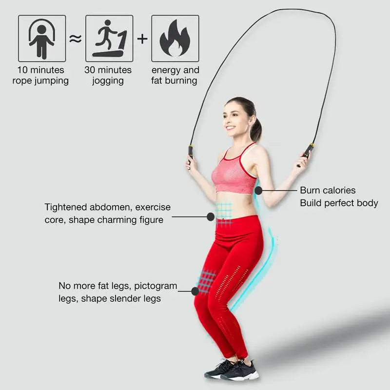 FlexiRope™️ - Erhalte deine Traumfigur im Jahr 2024