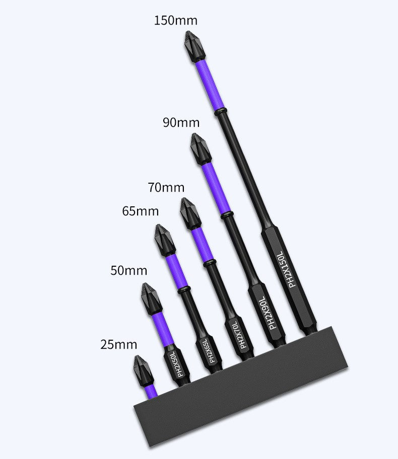 PowerTool™ Rutschfeste, stoßfeste Bohrköpfe