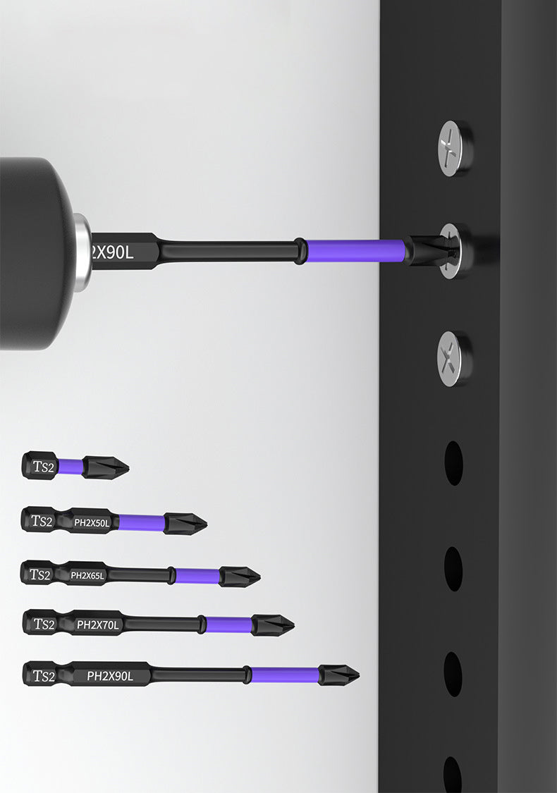 PowerTool™ Rutschfeste, stoßfeste Bohrköpfe